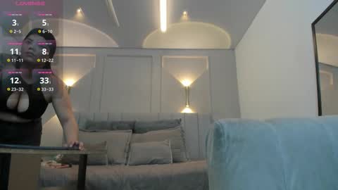 annie_20_ online show from February 2026 11:59:01 AM