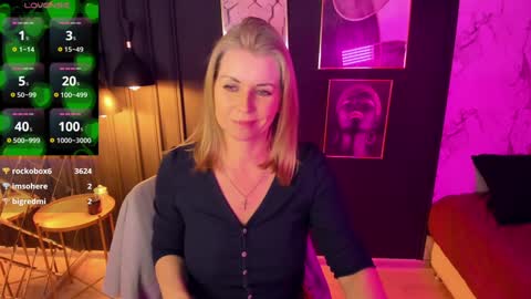 Snapshot of annielight chatting on February 2025 08:56:02 AM Annie online show from February 2025 08:56:02 AM