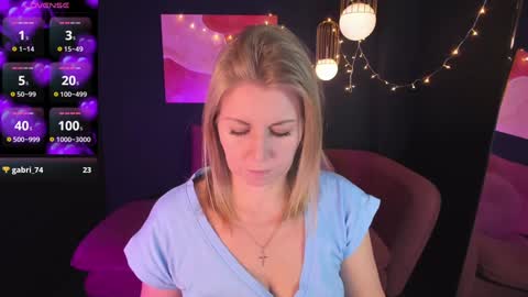 Snapshot of annielight chatting on February 2025 08:55:01 AM Annie online show from February 2025 08:55:01 AM