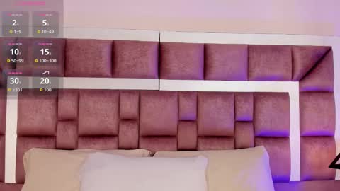 Annie online show from February 2026 12:22:02 PM