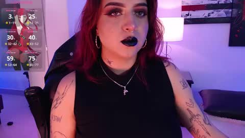 Annika online show from February 2025 12:01:02 PM