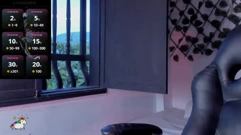 Anny online show from February 2026 11:17:01 PM