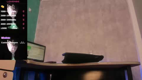 antonella online show from January 2025 03:03:01 PM