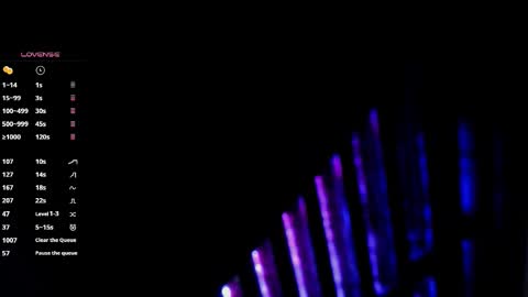 MissSophiaSpecter online show from January 2026 12:03:02 AM