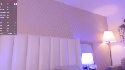 Snapshot of aphrir chatting on January 2025 11:09:01 PM Nat online show from January 2025 11:09:01 PM