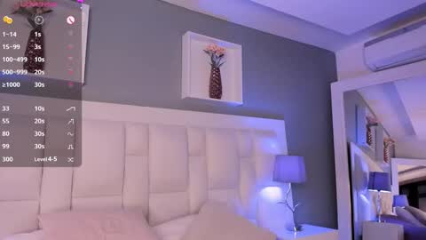 Snapshot of aphrir chatting on January 2025 11:45:01 PM Nat online show from January 2025 11:45:01 PM