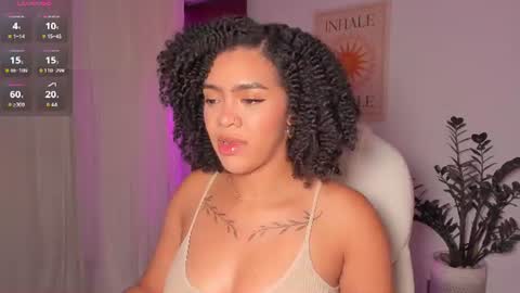 Snapshot of aphrodite_sweet chatting on July 2026 11:20:01 PM Karla online show from July 2026 11:20:01 PM