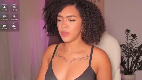 Snapshot of aphrodite_sweet chatting on July 2026 07:16:01 PM Karla online show from July 2026 07:16:01 PM