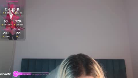 April Bunny online show from October 2025 08:22:01 PM