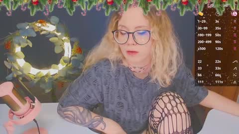 Snapshot of april_hentaigirl chatting on December 2024 07:24:01 PM my special content online show from December 2024 07:24:01 PM