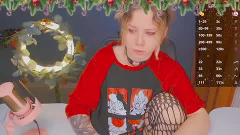 Snapshot of april_hentaigirl chatting on December 2024 06:53:01 PM my special content online show from December 2024 06:53:01 PM