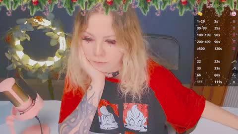 Snapshot of april_hentaigirl chatting on January 2025 05:42:02 PM my special content online show from January 2025 05:42:02 PM