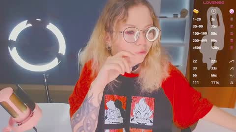 Snapshot of april_hentaigirl chatting on January 2025 07:07:02 PM my special content online show from January 2025 07:07:02 PM