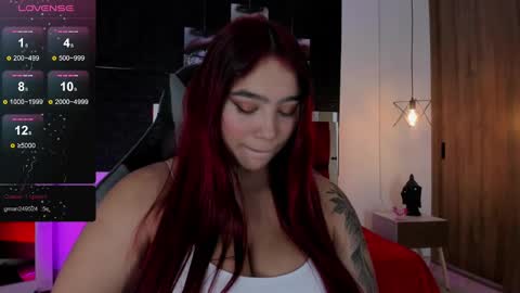 Snapshot of ariadna_sc chatting on January 2025 08:35:01 PM Ariadna SC INSTAGRAM - Ariadna sc1 online show from January 2025 08:35:01 PM