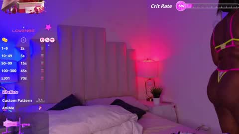 Snapshot of ariadnacolby chatting on April 2026 02:37:02 AM ariadnacolby online show from April 2026 02:37:02 AM