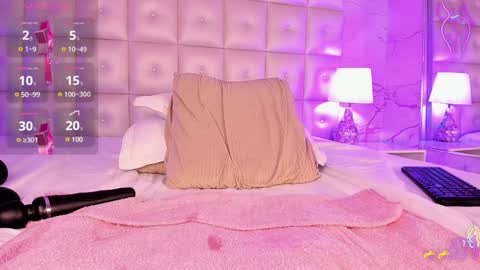 Ari online show from January 2025 09:27:01 AM