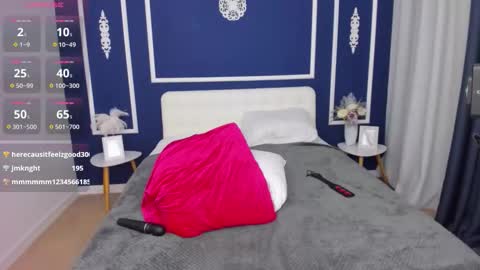 Amanda online show from March 2026 12:15:01 AM