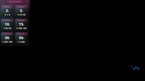 ariannawil online show from November 2025 12:44:01 AM