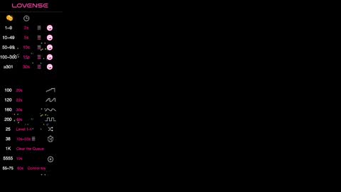 Ariel online show from December 2024 10:40:02 PM