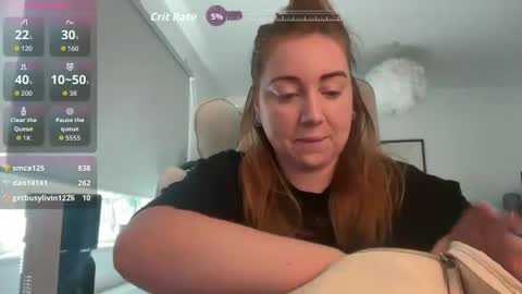 Ariel Sweetie online show from April 2026 08:02:02 AM