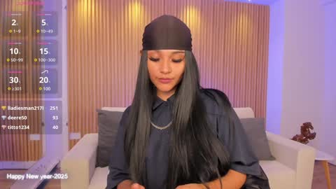 Arigy  Everyday From 1430 to 2130 Col Time online show from January 2025 06:27:02 PM