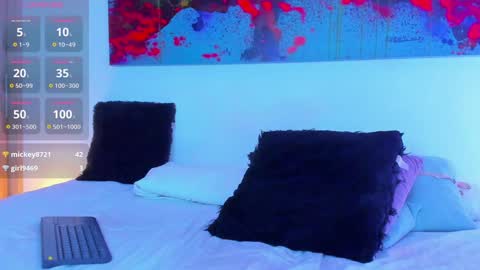   online show from February 2025 05:31:02 AM