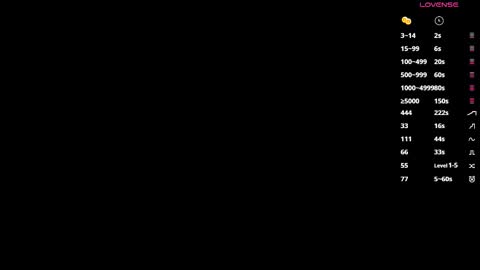 Snapshot of arshissa chatting on September 2025 11:10:02 PM Arshi online show from September 2025 11:10:02 PM
