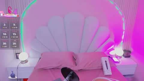 Ary  online show from January 2026 07:06:01 PM