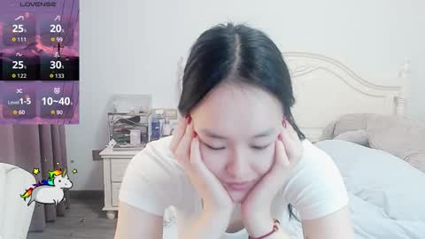 Lily online show from March 2026 03:23:02 AM