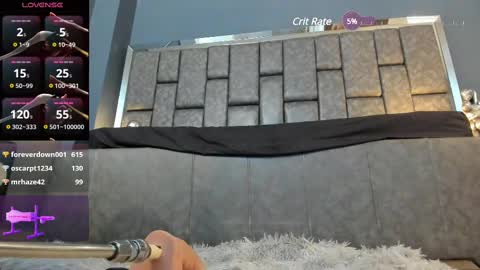 ASHLEY  My schedule 600 - 1400 GMT -5 online show from February 2025 02:46:02 PM