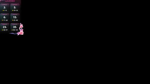 Jolyn online show from April 2026 04:01:01 AM