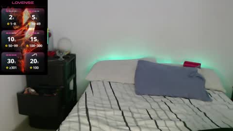 Auro online show from April 2026 11:07:02 AM