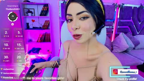 Aurora online show from January 2025 03:54:02 PM