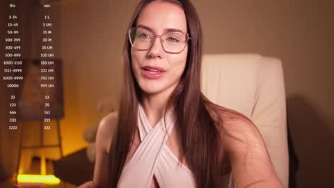 Goddess Alyssa   online show from January 2025 02:17:02 PM