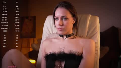 Goddess Alyssa   online show from March 2025 04:35:01 PM