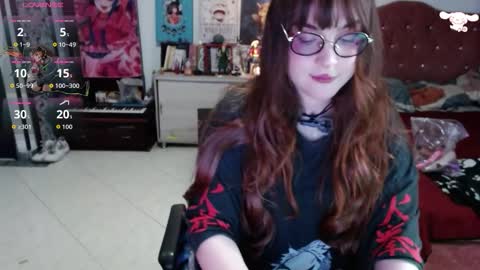 Abril online show from January 2026 03:09:02 AM