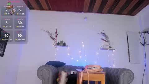 Snapshot of azahaara_ chatting on February 2025 04:03:02 AM azah online show from February 2025 04:03:02 AM