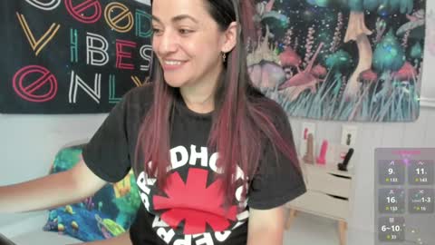 Snapshot of azucenaxxxgp chatting on January 2025 06:24:02 PM Azucena R online show from January 2025 06:24:02 PM