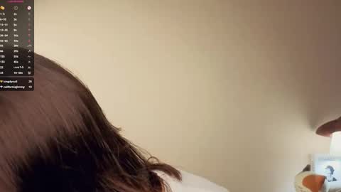 Emily online show from February 2026 07:29:02 AM