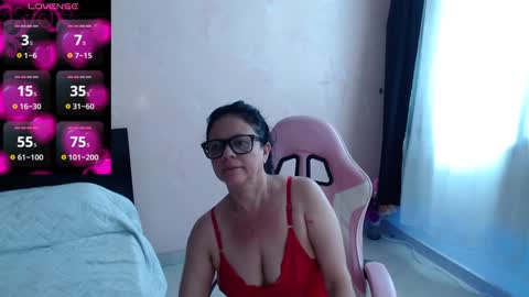 sandra online show from December 2024 04:29:02 PM