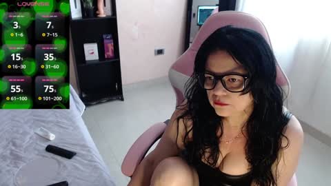 sandra online show from December 2024 01:17:02 PM