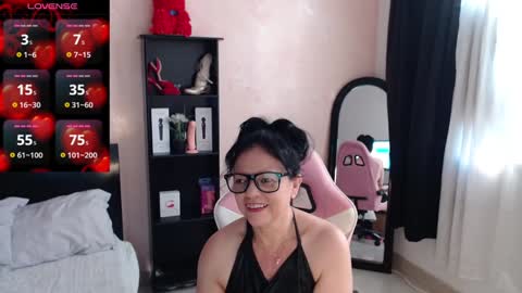 sandra online show from January 2025 12:07:02 PM