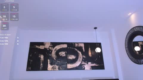  Bella C  online show from February 2025 05:58:01 PM