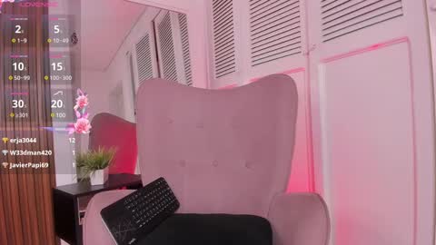 belladuboiss_ online show from March 2025 03:07:01 PM