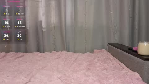 Daniela online show from March 2026 11:32:02 AM