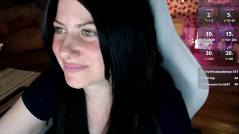Snapshot of bellastar84 chatting on May 2026 07:15:02 AM Starr40 online show from May 2026 07:15:02 AM