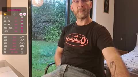 My name is David and if you like public exhibitions you wont be disappointed with me LoL - My favorite vibes is 44  online show from November 2025 08:25:02 AM