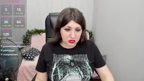 Rose online show from December 2024 03:34:02 AM