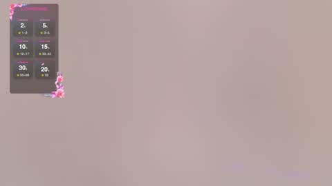 Blackcat1422 online show from January 2025 02:30:01 PM