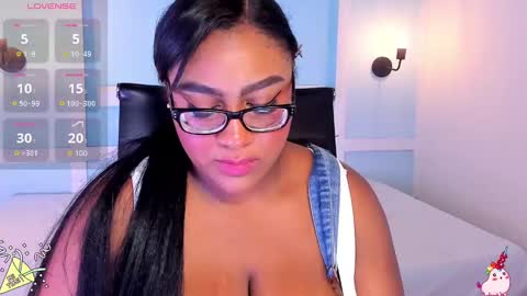 Snapshot of blakmillerrgilson chatting on January 2025 07:57:01 PM blak miller online show from January 2025 07:57:01 PM